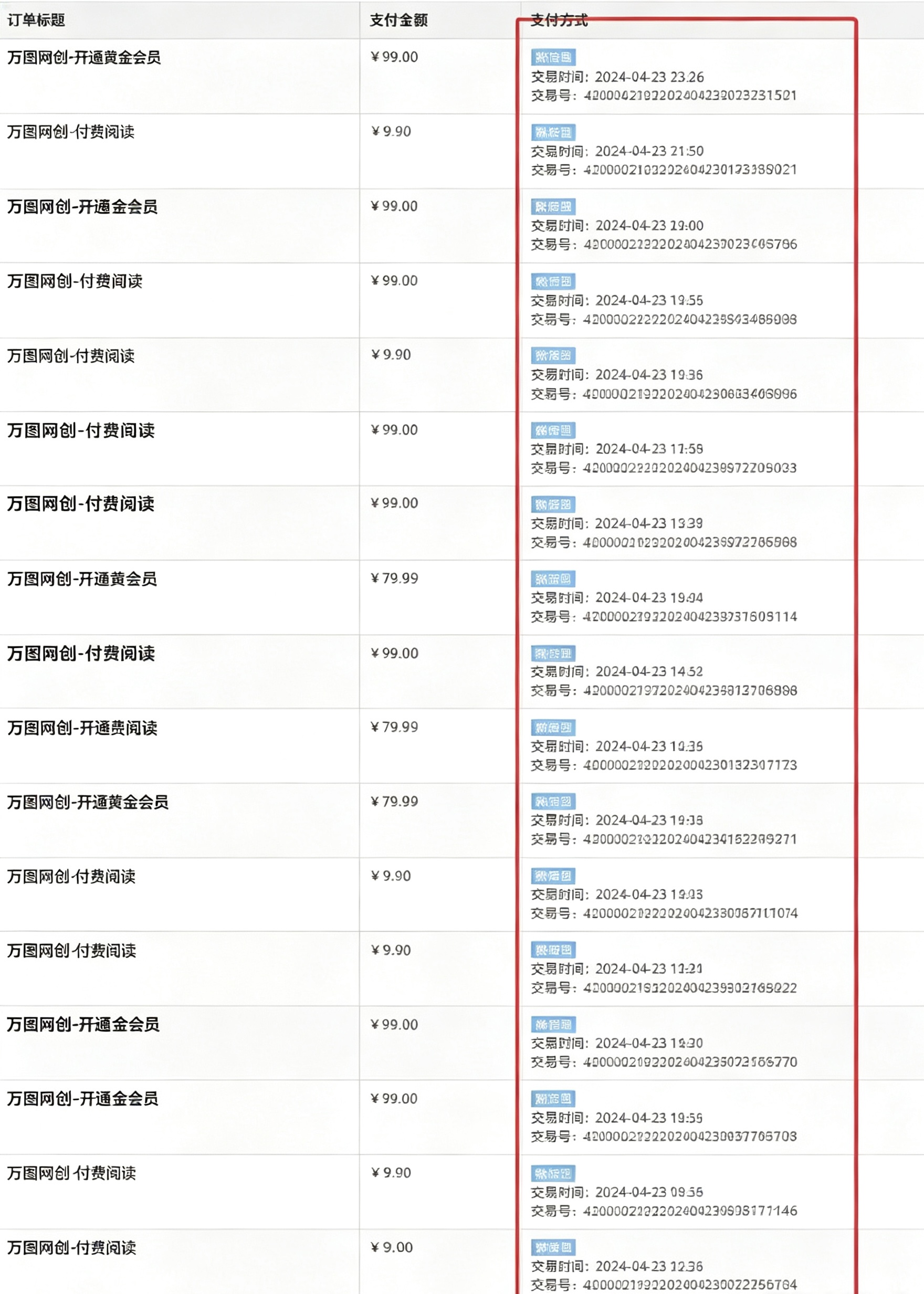 图片[5]-你还在到处找项目？还在当韭菜？我靠卖项目一个月收入5万+，曾经我也是个失败者。-万途网创